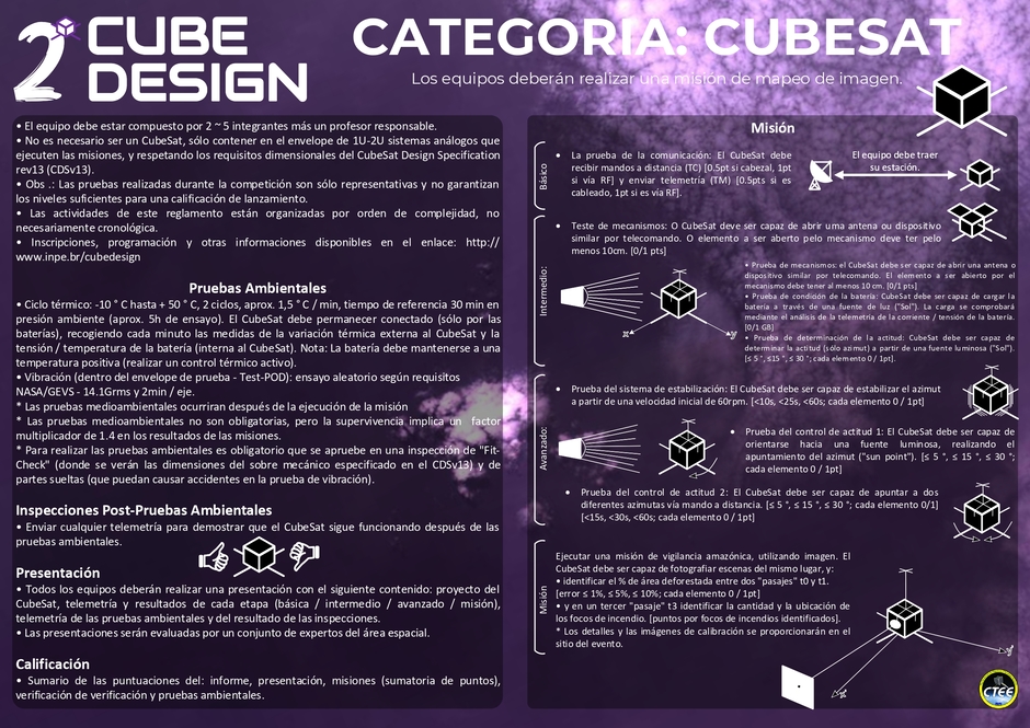 Regulación CubeSats