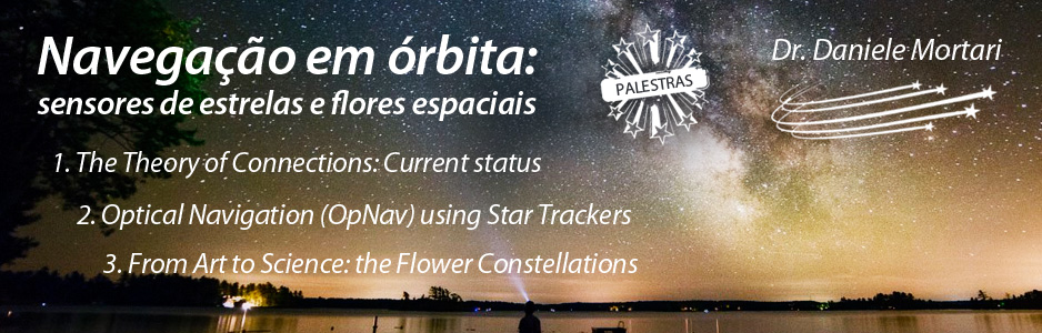 Navegação em órbita: sensores de estrelas e flores espaciais