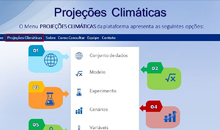 Imagem Portal com Projeções Climáticas no Brasil é lançado pelo INPE MCTI
