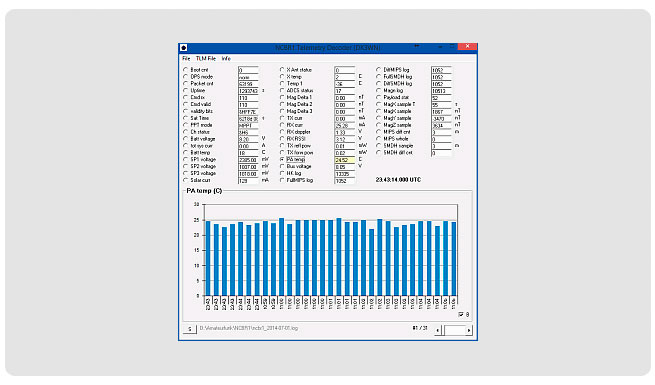 Imagem do aplicativo NCBR1 Telemetry Decoder